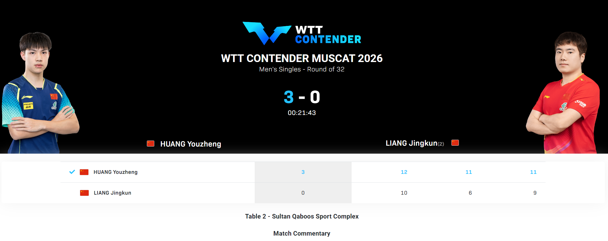 世界杯视频直播-短短6天吞4连败！29岁国乒主力遭伤病击倒 两站全首轮游静待让位