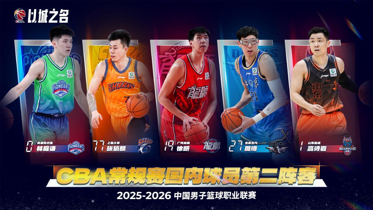 世界杯2026世界杯官方网站-最具进步球员+最佳二阵！徐昕拿奖拿到手软，感谢杜锋帮他打出来
